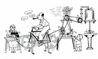 Mi M&aacute;quina (paula)